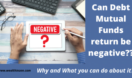 Can debt mutual funds return be negative