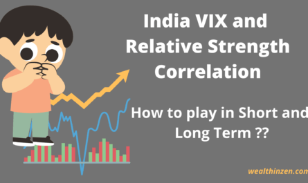 This article tells about the correlation between India VIX and Relative strength of India VIX and Nifty 50