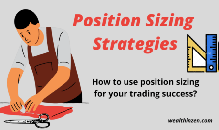 This article tells how one should do position sizing in trading / investing