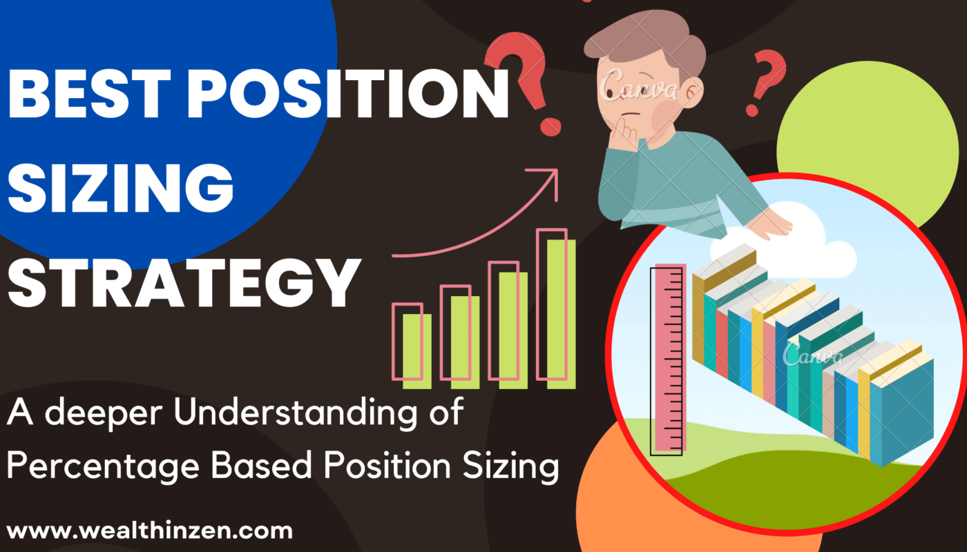 Best position sizing strategy, Percentage based position sizing