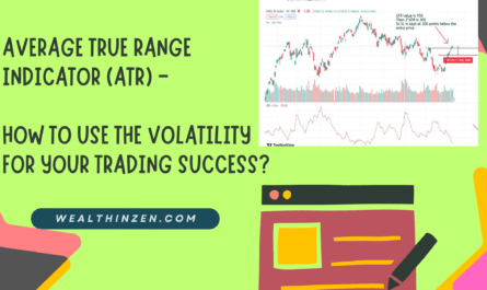 AVERAGE TRUE RANGE ATR Indicator is a wonderful indicator that will change the way you trade. This article explains in detail on how you can use this for your successful trading.
