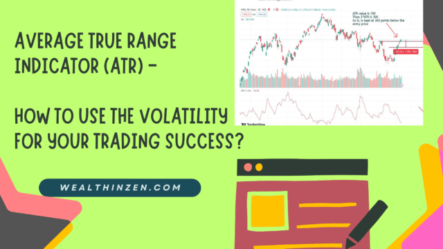 ATR INDICATOR