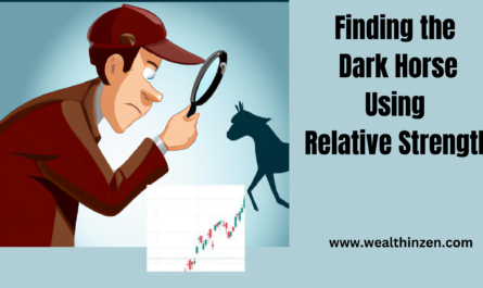 This article explains how one can find the strongest stocks using relative strength indicator. Also tells about the art of stock selection