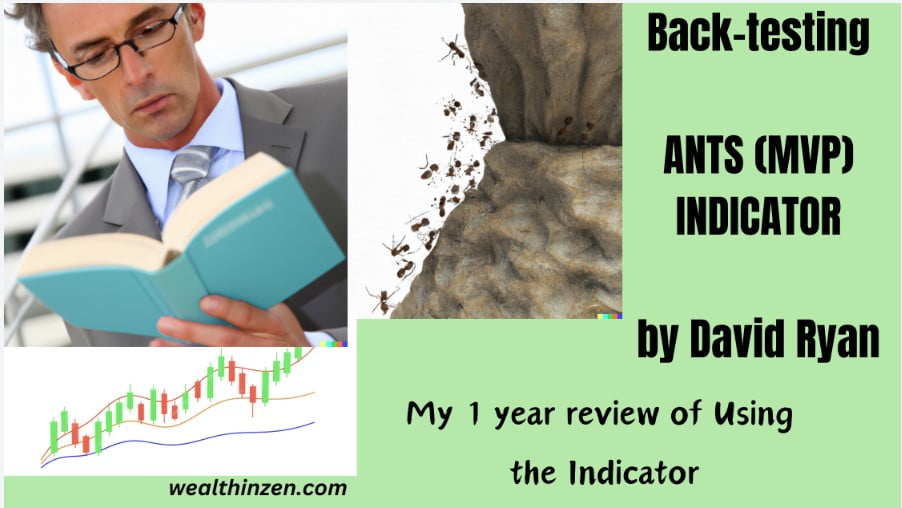 Back-testing ANTS Indicator – My review of MVP Indicator by David Ryan