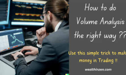 This article explains how one can do Volume Price analysis like Anna Coulling using multiple time frames
